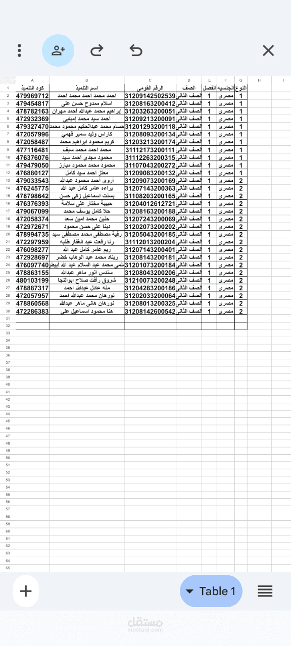 قائمة فصل 2/1