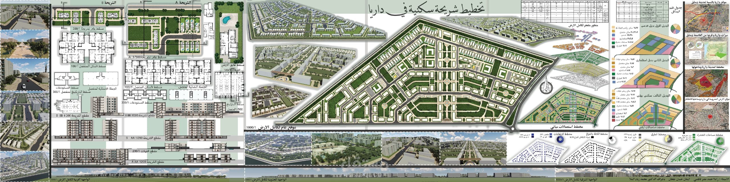 مشروع تخرج _ تخطيط شريحة سكنية في داريا