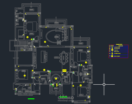 تصميم شبة سمارت هوم واي فاي ونظام CCTV