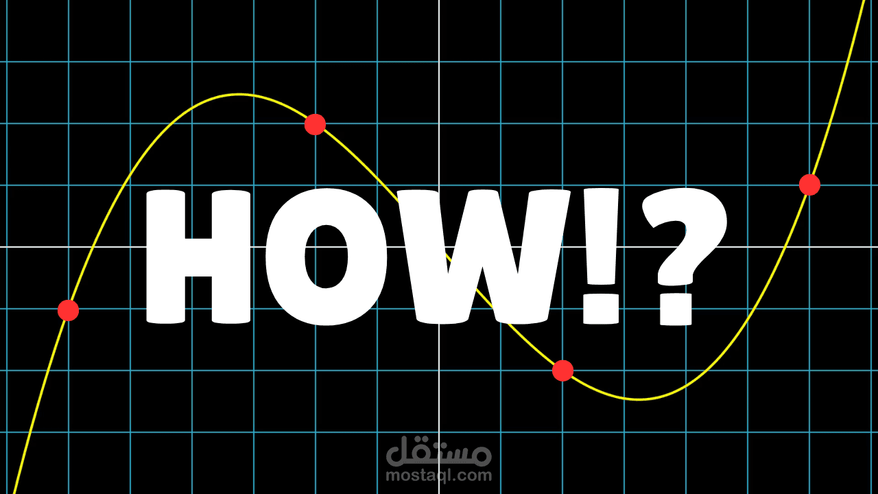 فيديو لشرح فكرة درجة كثير الحدود اللازمة للـinterpolation