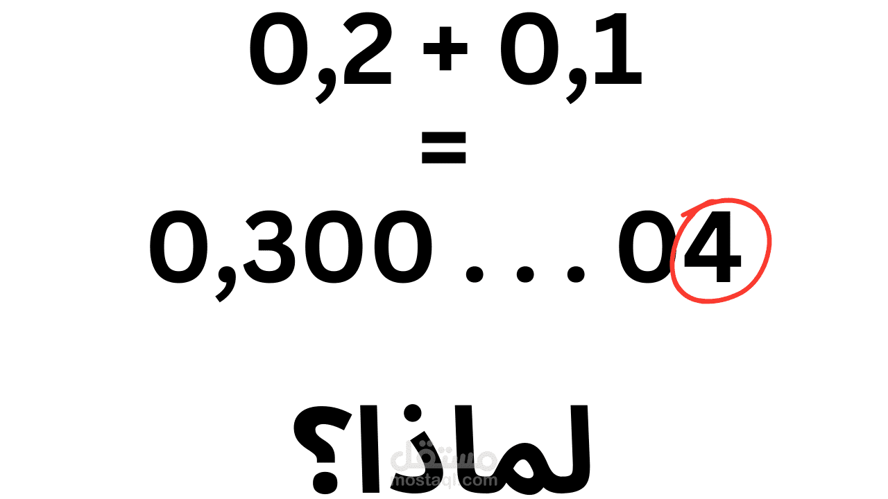 فيديو يشرح أهمية المفاهيم الرياضية في علم الحاسوب