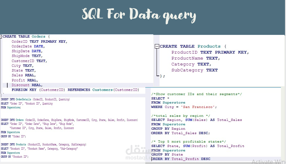 SQL Superstore