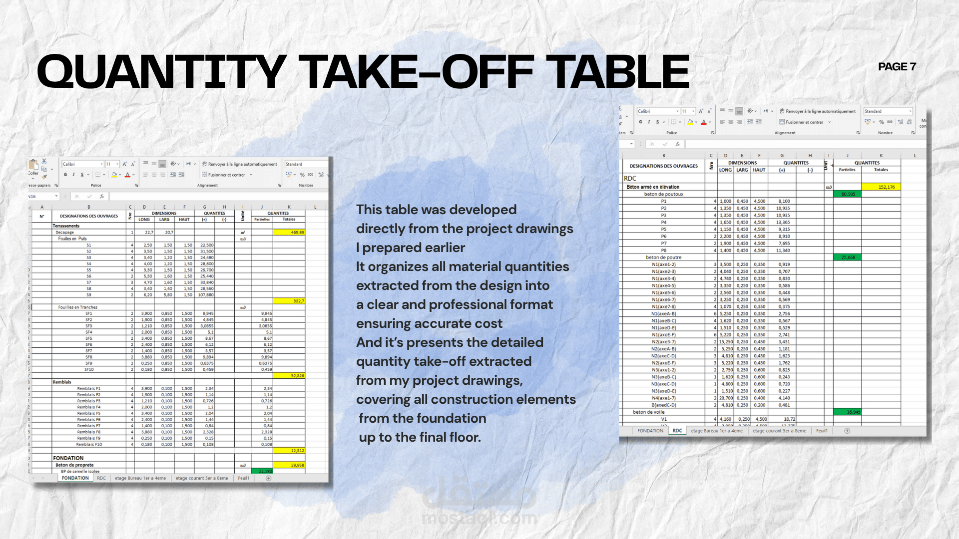جدول كميات تفصيلي للمشروع