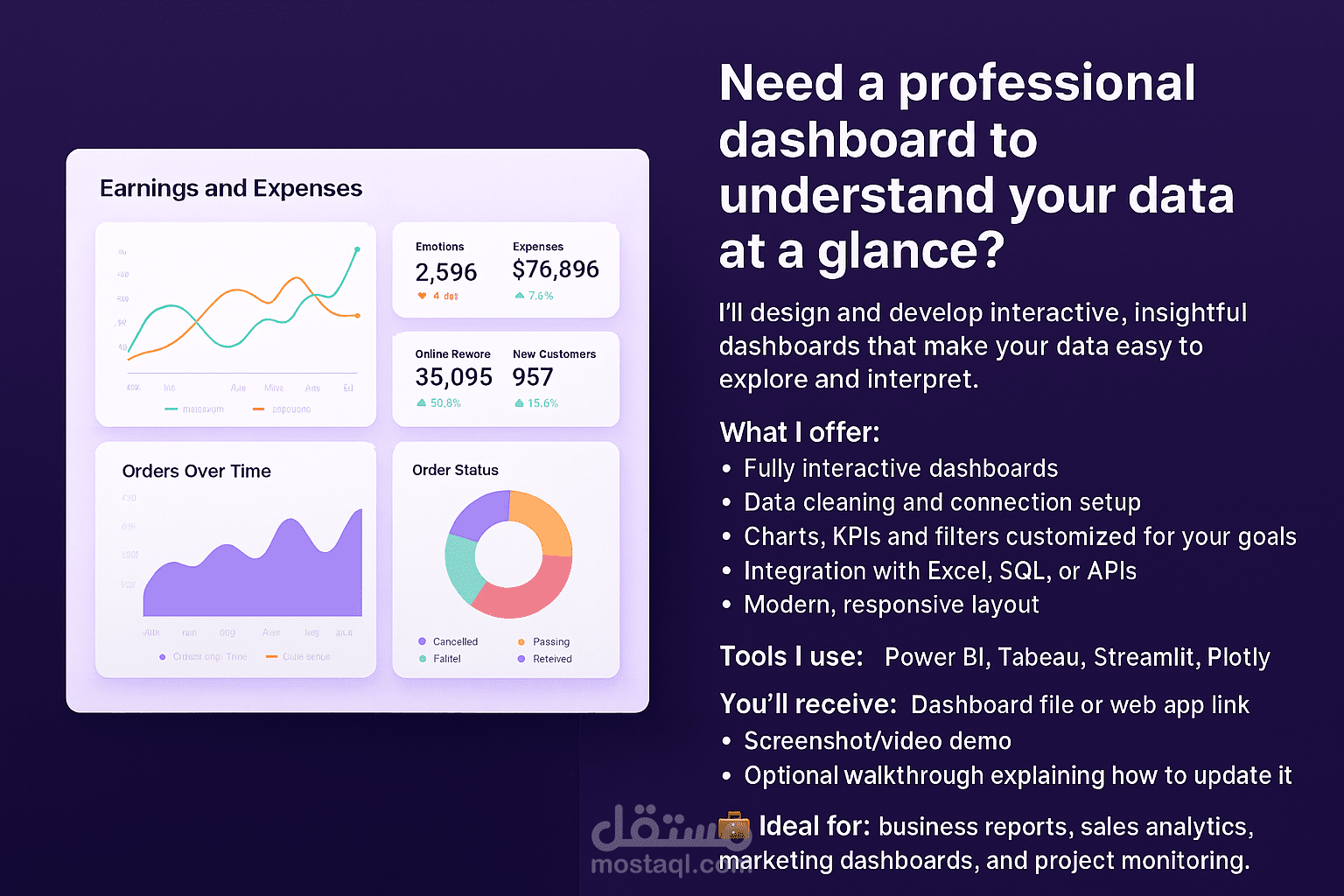 Dashboard Creation (Power BI / Tableau / Streamlit) | إنشاء لوحة المعلومات
