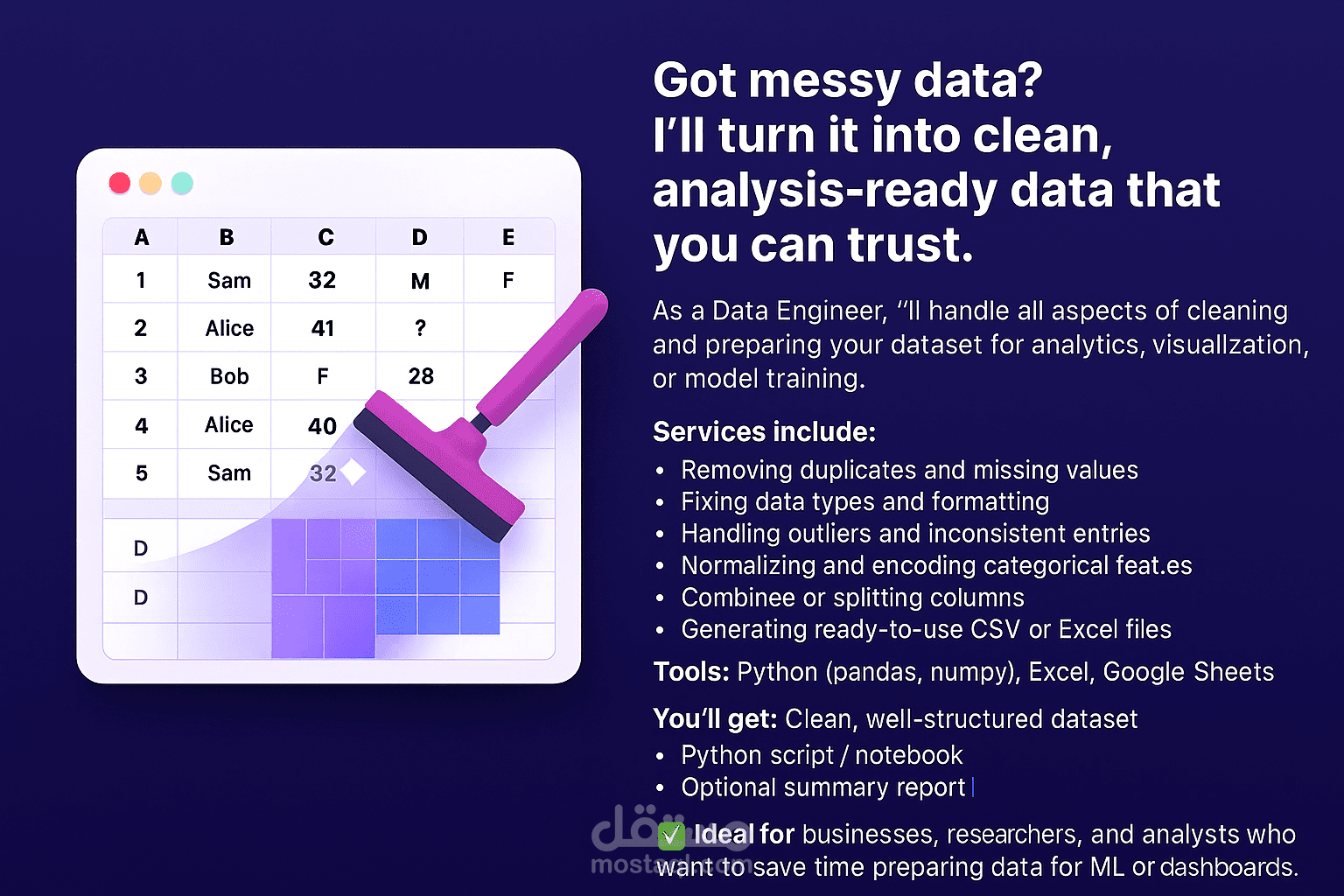Data Cleaning & Pre-processing | تنظيف البيانات ومعالجتها مسبقًا
