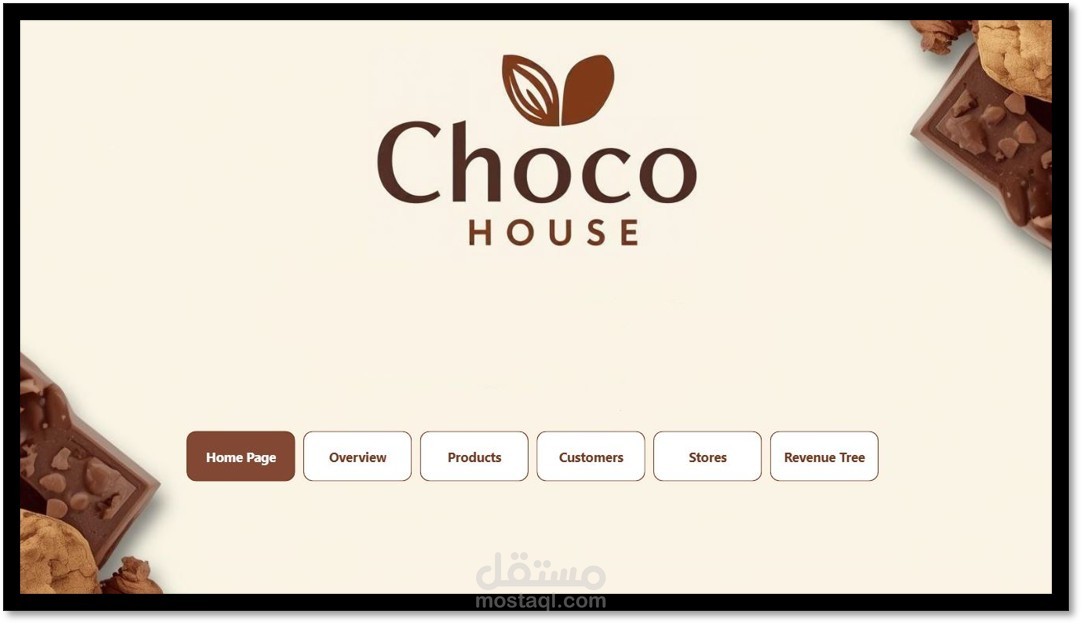 Choco House Analysis