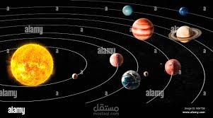 باوربوينت 3D على الكواكب