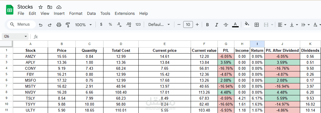 Stock Portfolio Tracker – Excel Dashboard