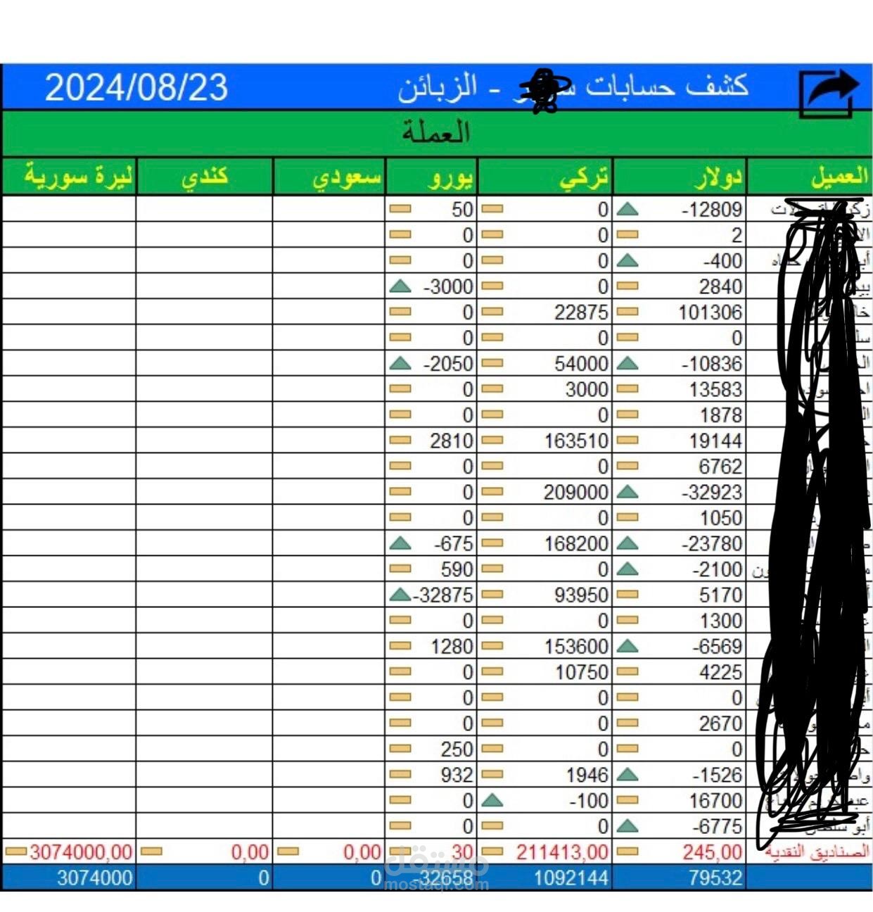 مسك حسابات سلسة محلات ذهب