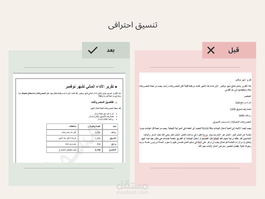 نموذج تفريغ البيانات والتنسيق