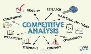 competitive Analysis
