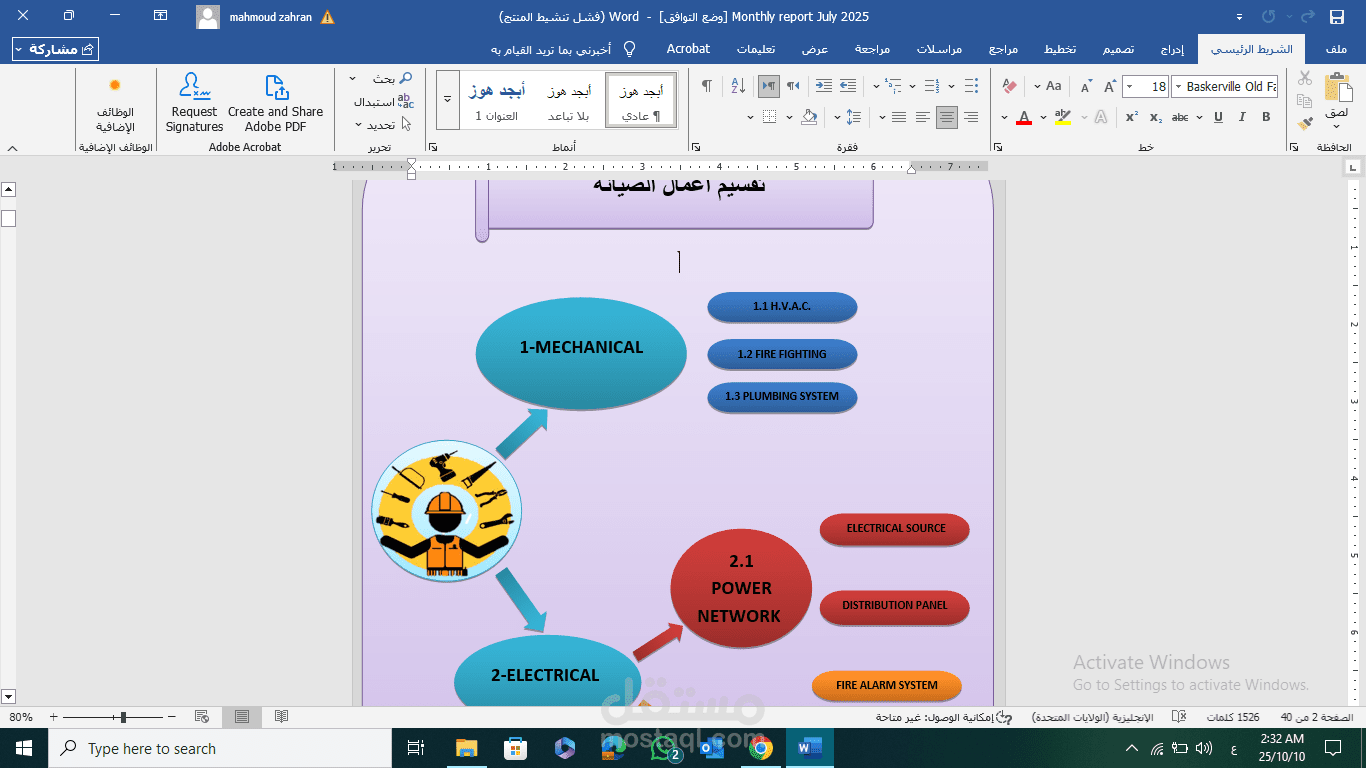 اعداد التقارير الفنية
