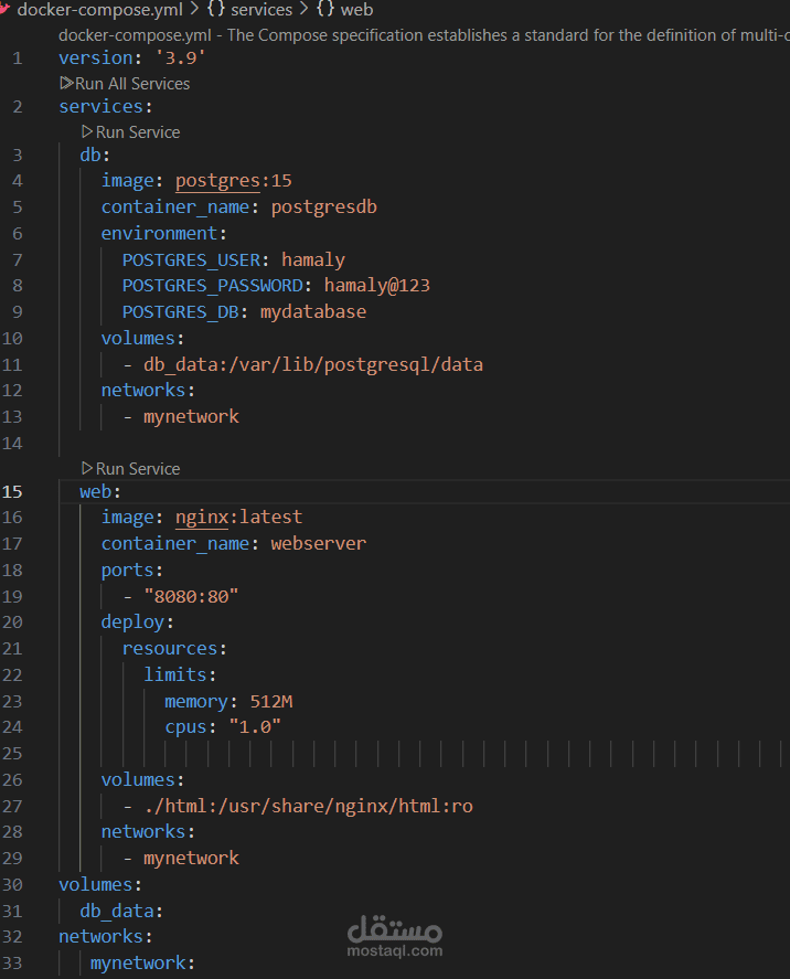 Multi-Container Application using Docker Compose