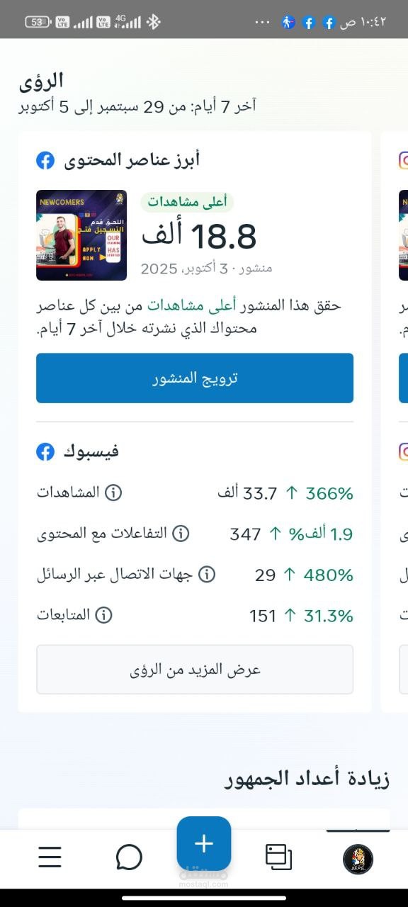 ادارة صفحات التواصل الاجتماعي  للمؤسسات ال كبيره و الرسيمة