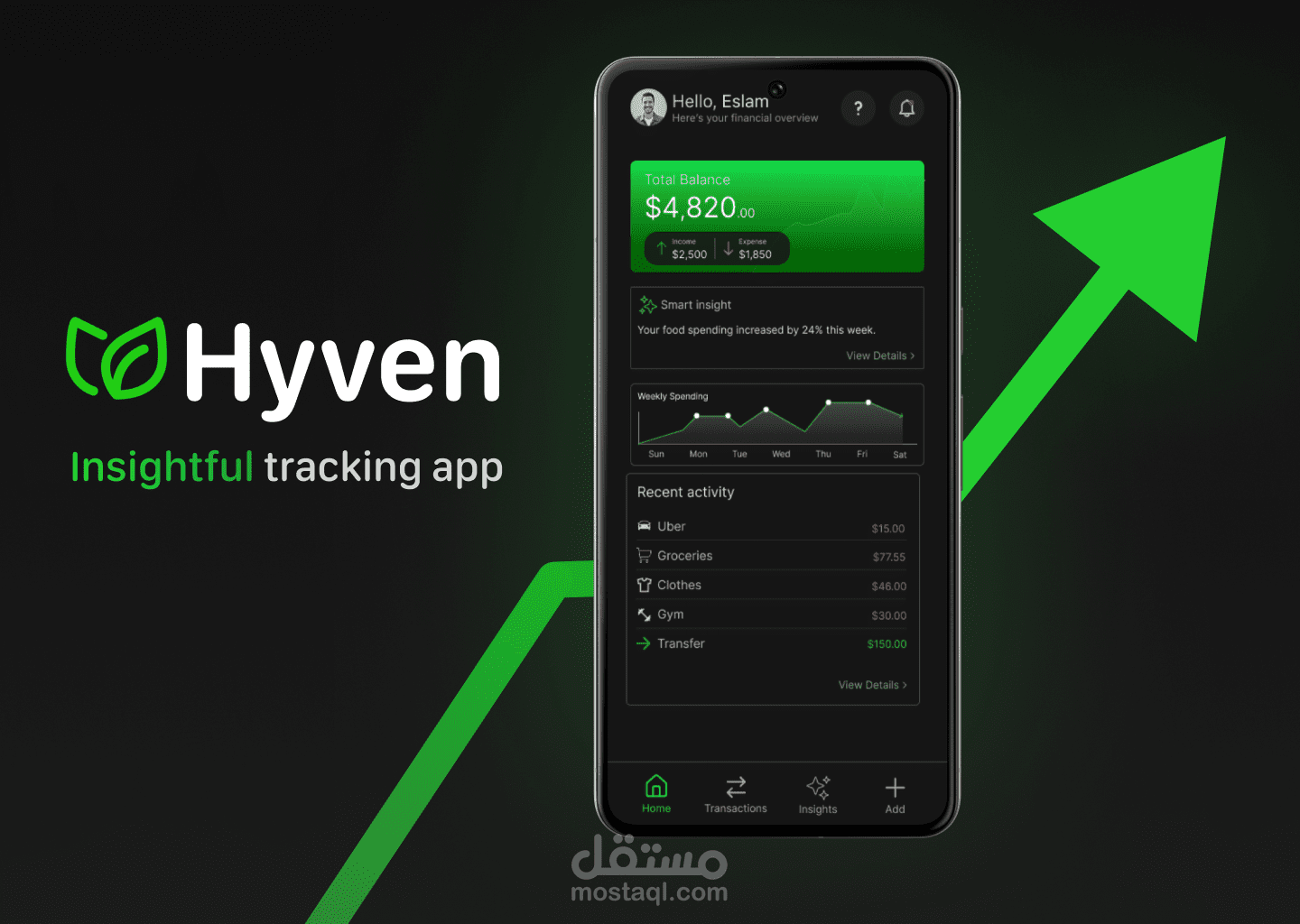Hyven — Insightful Money Tracking App