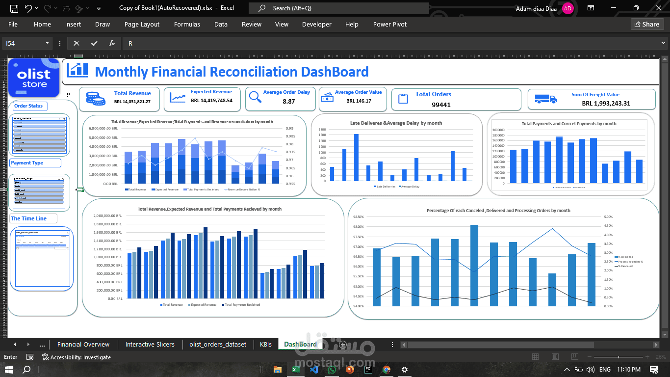 Monthly Reconciliation Dashboard
