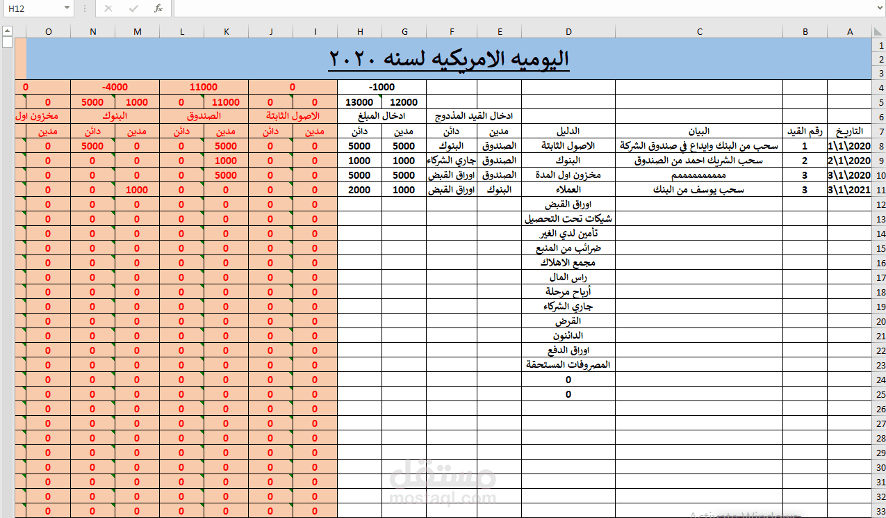 نظام يومية أمريكية مُبسطة لإدارة الحسابات المالية