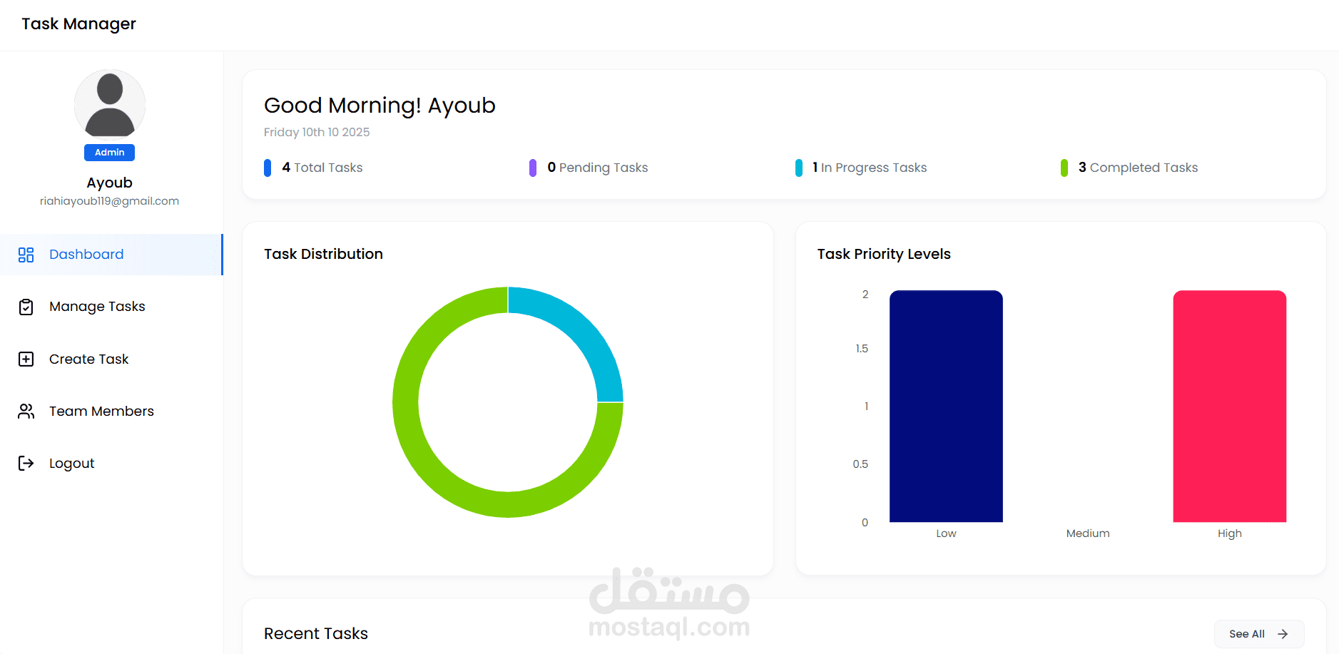 تطبيق إدارة المهام (Task Manager Application)
