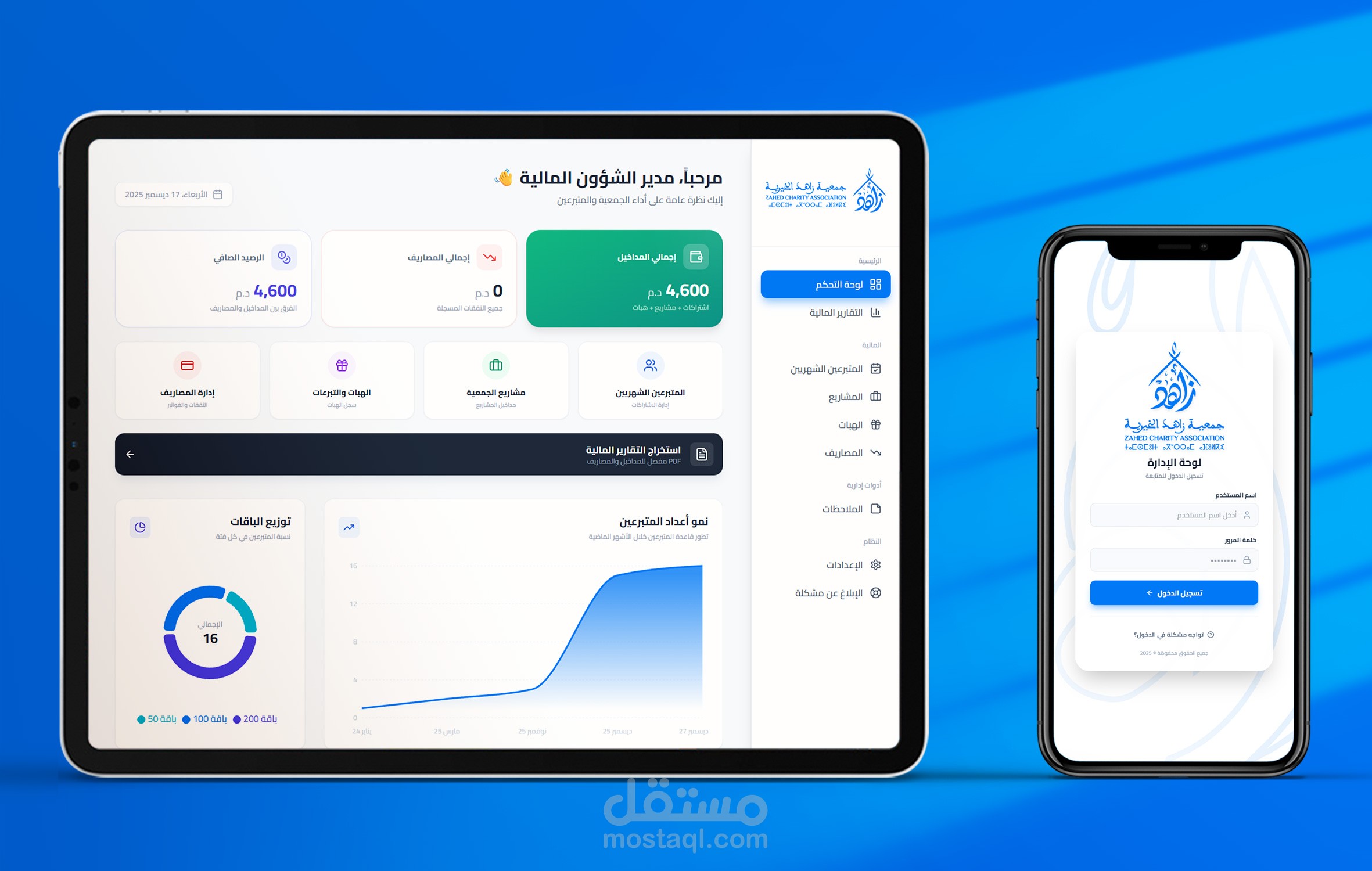 لوحة تحكم ذكية لإدارة جمعية زاهد الخيرية