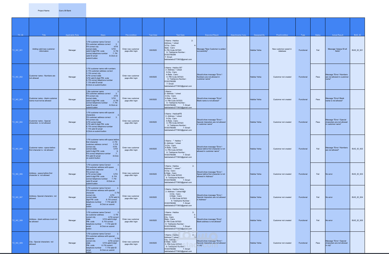 Test Case Report for New Customer Feature in Gurru Bank v1 website