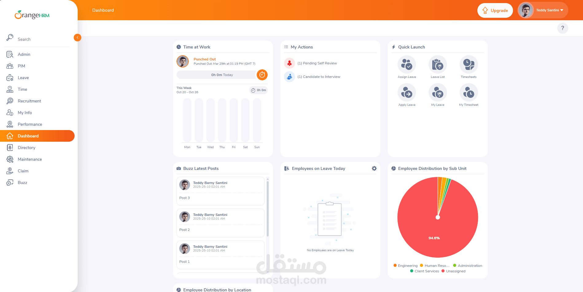 Automation Testing for OrangeHRM