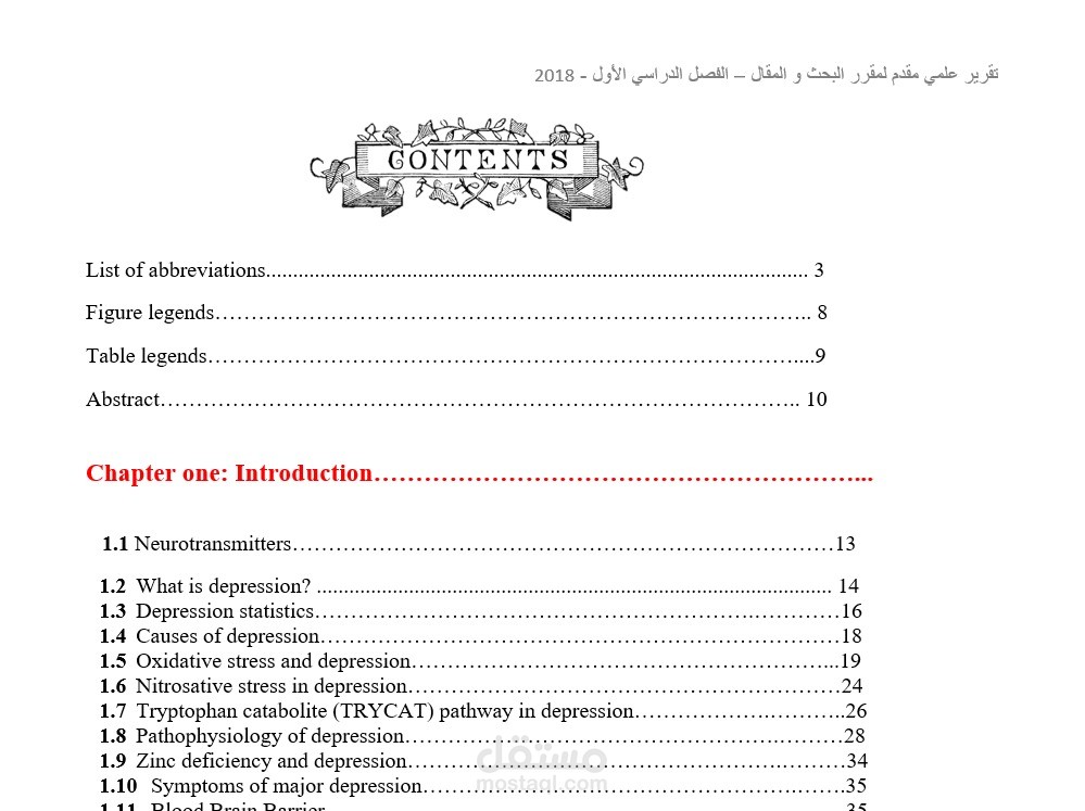 كتابة ورد