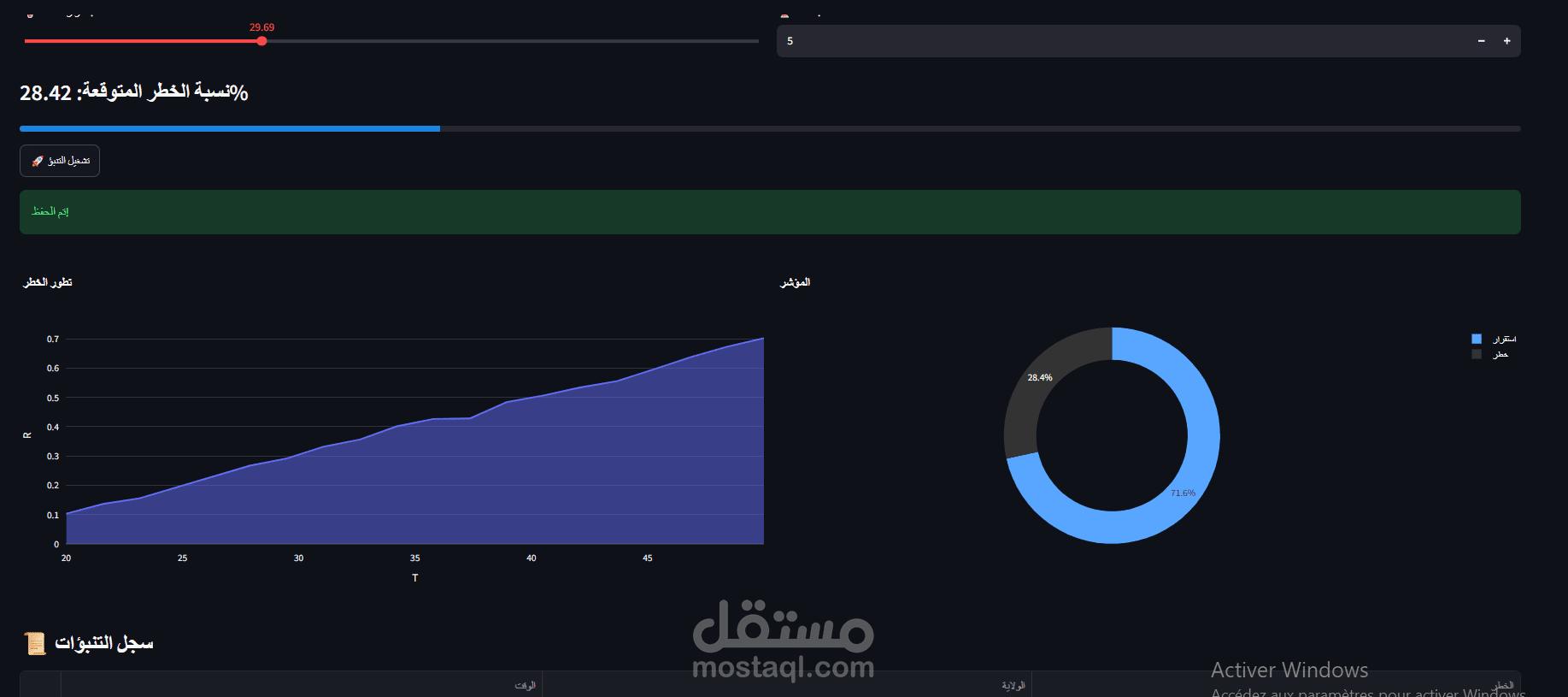 build professional data dashboards using streamlit  power