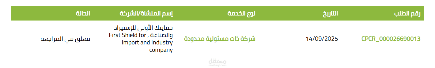صياغة عقد بيع جزء من حصص شركة حمايتك الأولى للإستيراد والصناعة