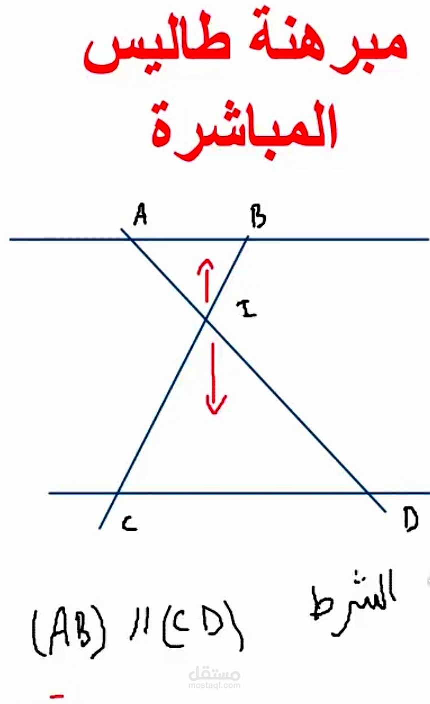 دروس دعم  في الرياضيات (شرح مبسط)