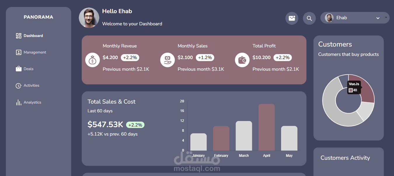 تطوير Admin Dashboard باستخدام React