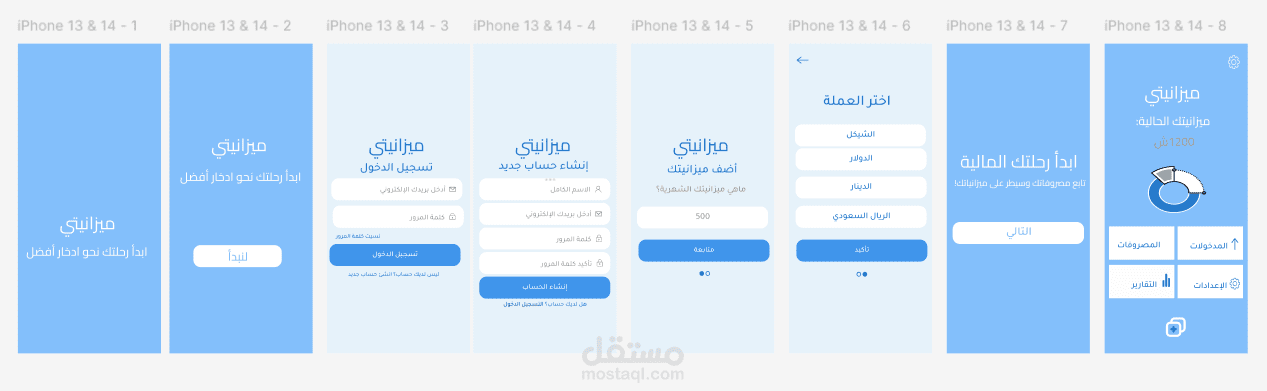 تصميم تطبيق المصروفات الشخصية