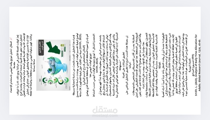 مقال تحريري حول كيفية تنظيم اوقاتنا اليومية