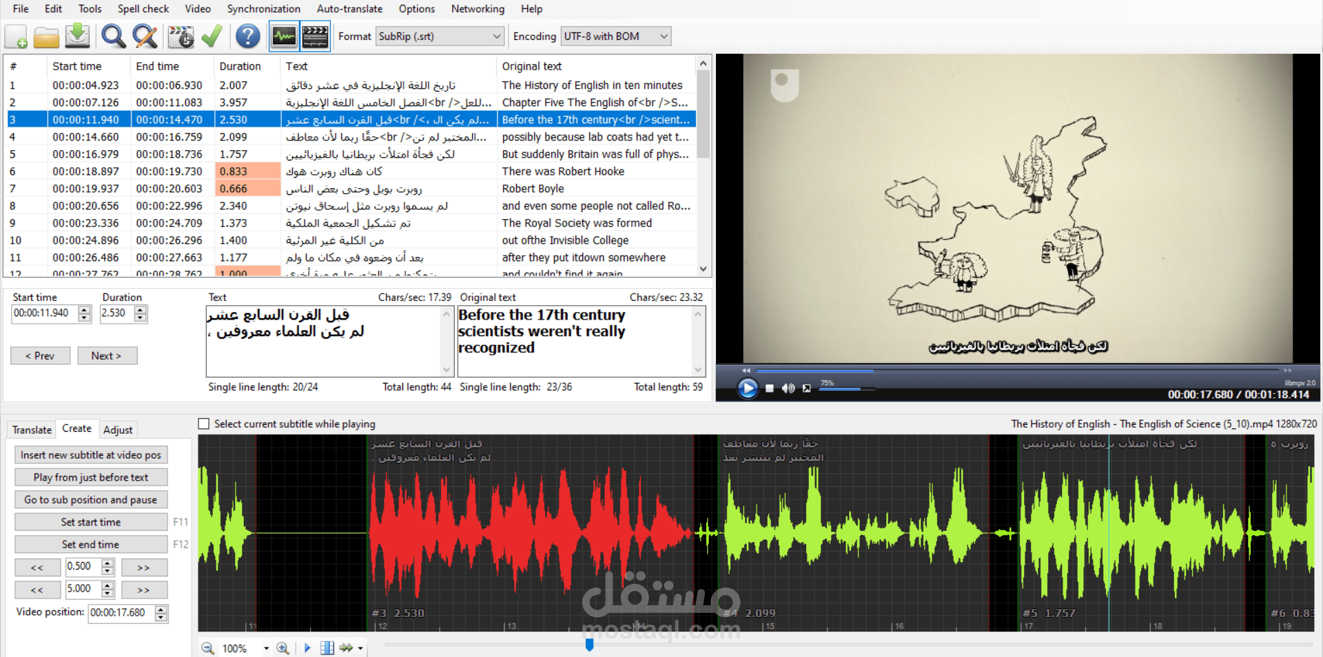ترجمة فيديو من الانجليزية الي العربية