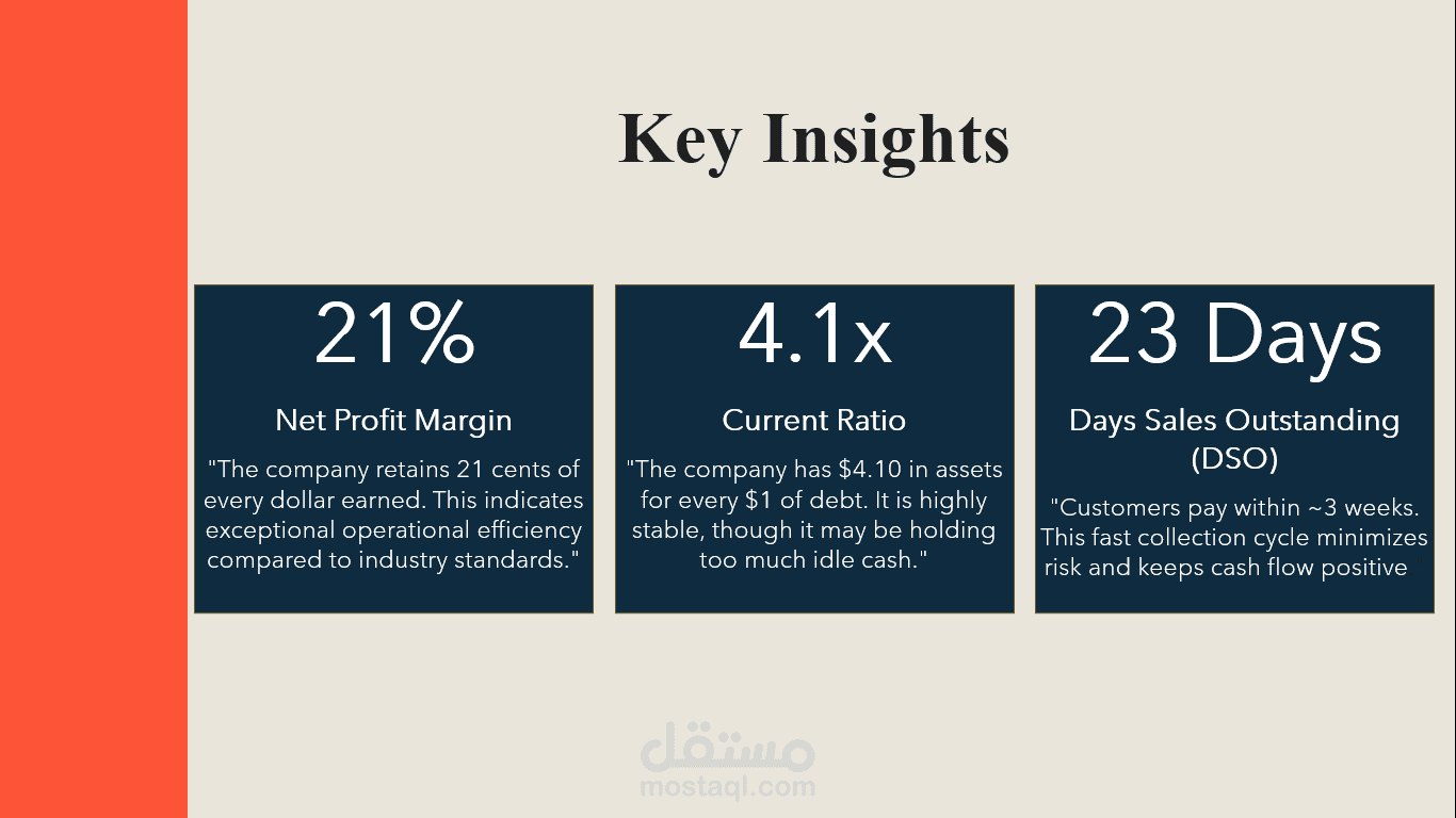 إعداد القوائم المالية وبناء النماذج المالية من الصفر (Excel)