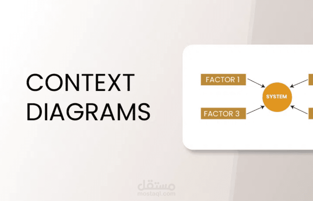 Context Diagram - مخطط سياقي لمنصة التعلم الإلكتروني -  draw.io