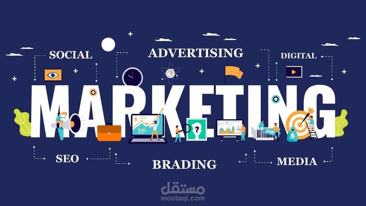 Marketing plan for Aram cafe workspace