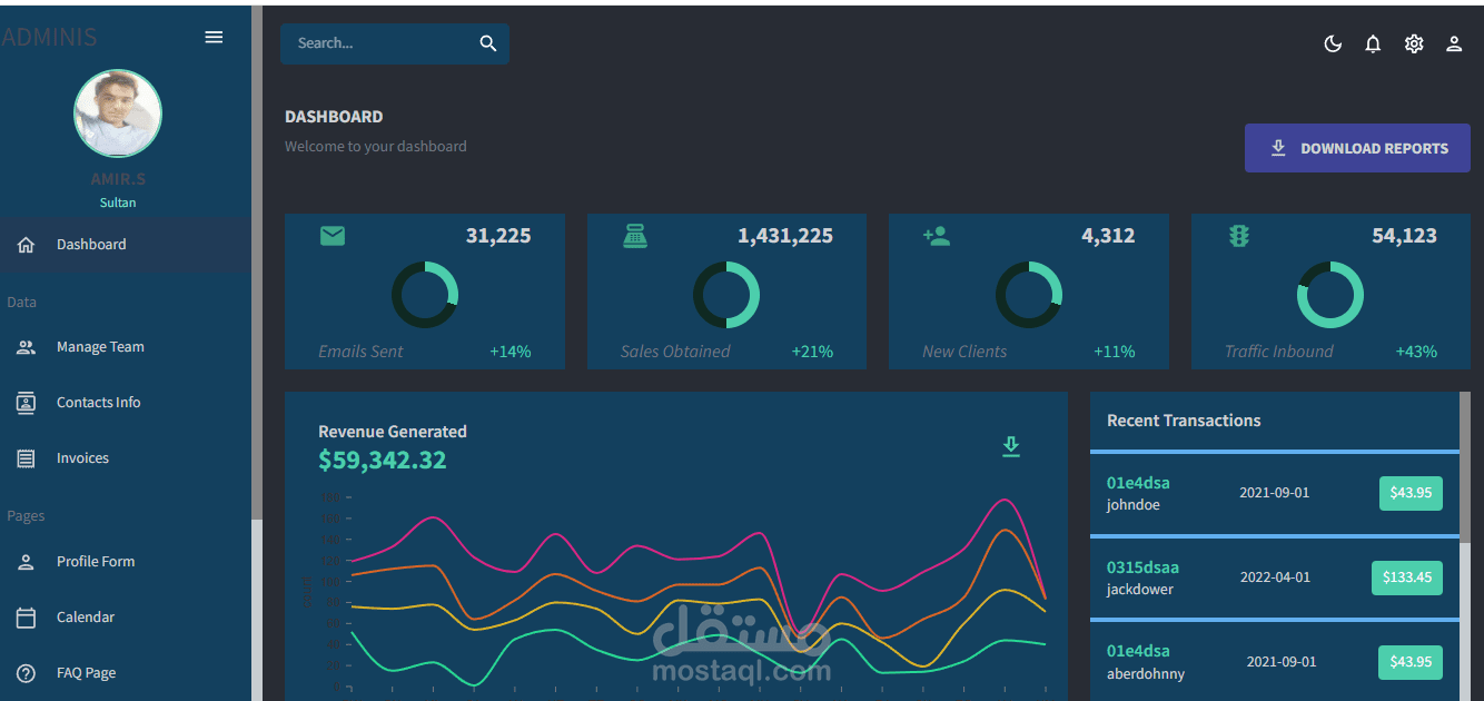 Professional dashboard