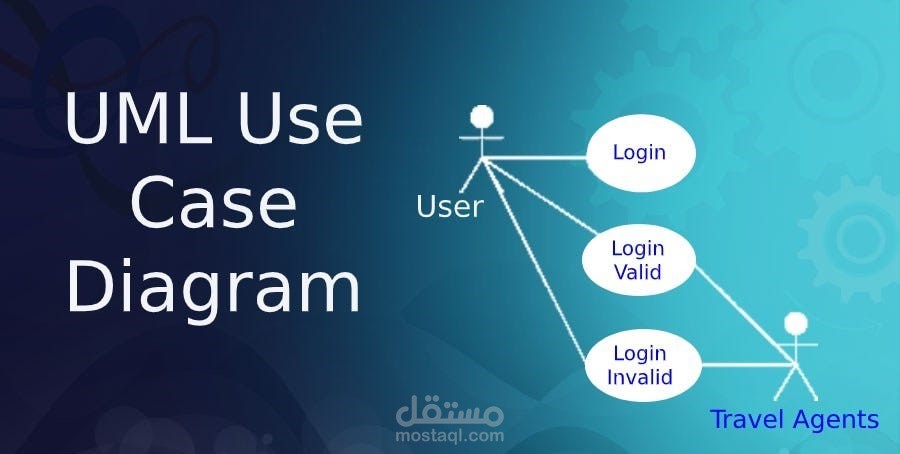 تصميم UseCase Diagrams