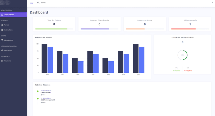 نظام المفقودات والموجودات