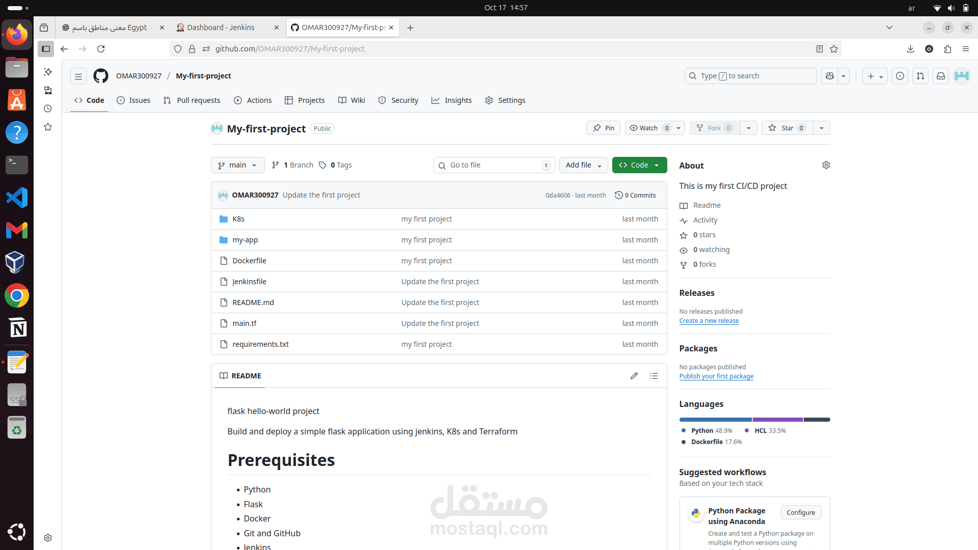 flask hello-world project
