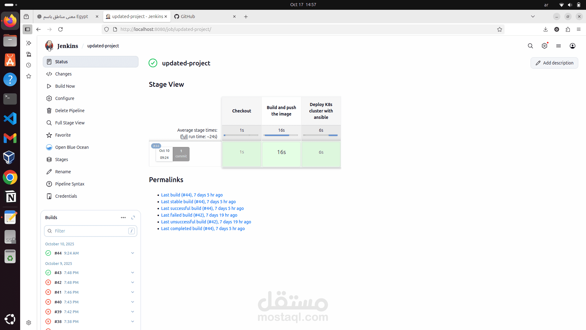 My second demo project: CI/CD pipeline for deploying static HTML page