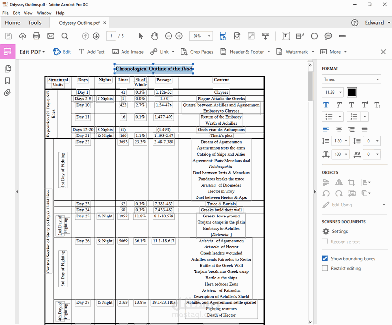 تعديل علي ملفات pdf