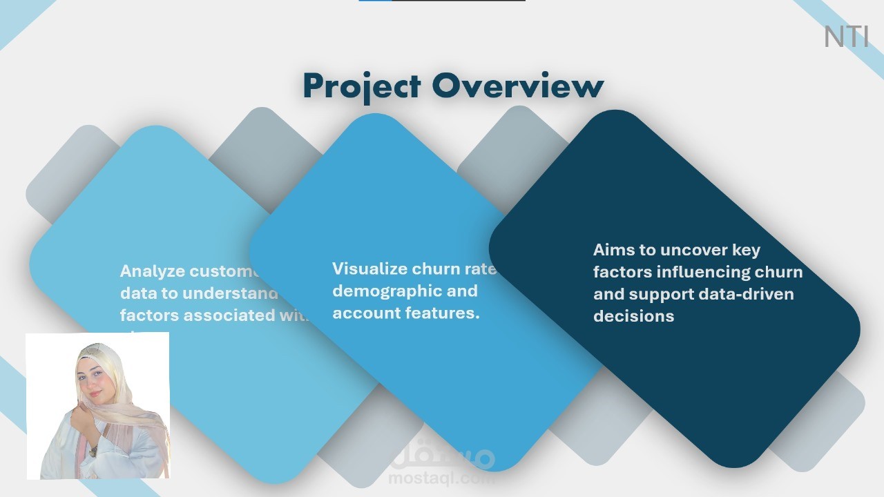 Telco Customer Churn Analysis Formal Presentation