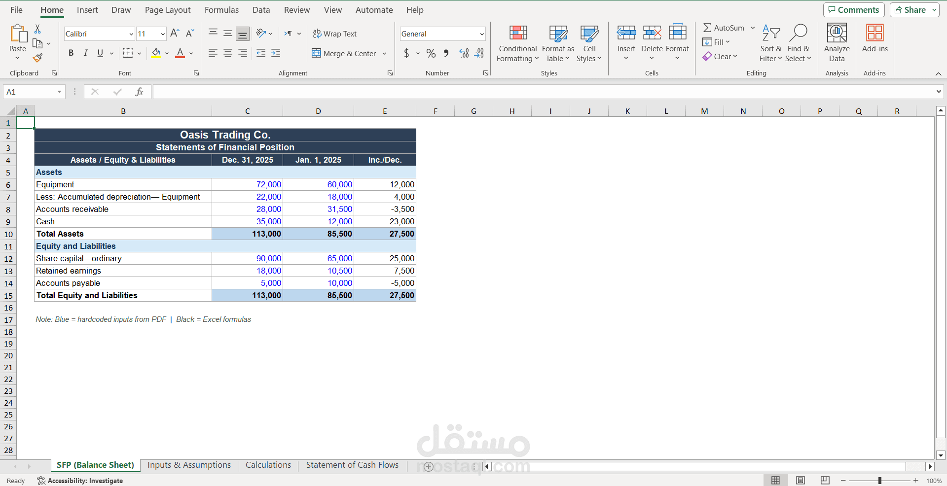 Financial Statements Tables Preparation using Excel (Balance Sheet, Income Statement & Cash Flow)
