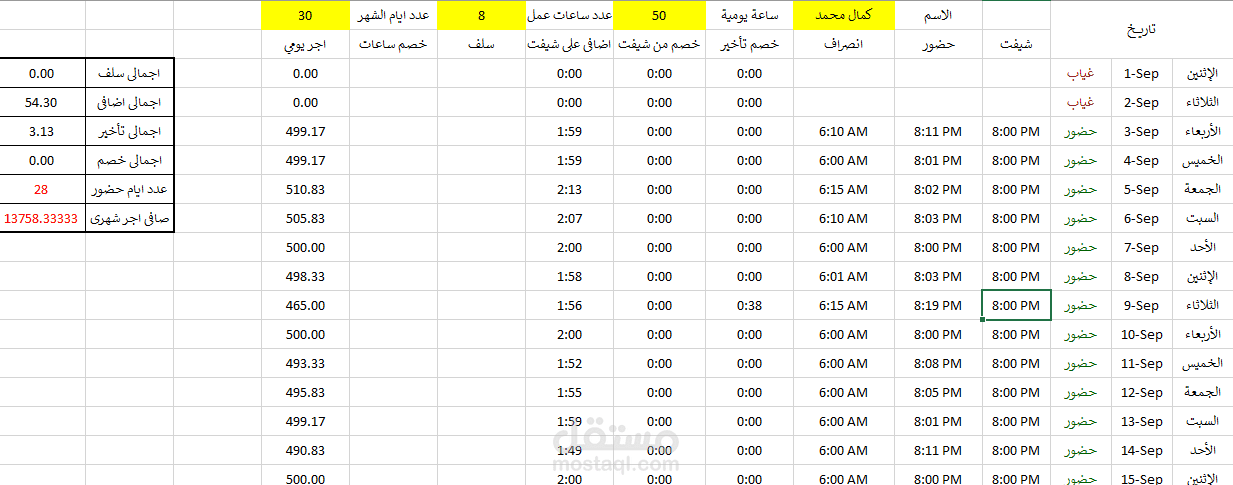 حساب مرتبات الشهر كاملة بمجرد ادخل راتب شهرى وموعد حضور والانصراف
