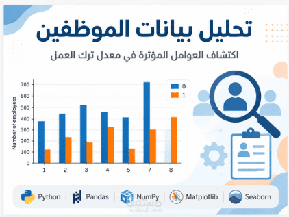 تحليل بيانات الموظفين واكتشاف العوامل المؤثرة في معدل ترك العمل