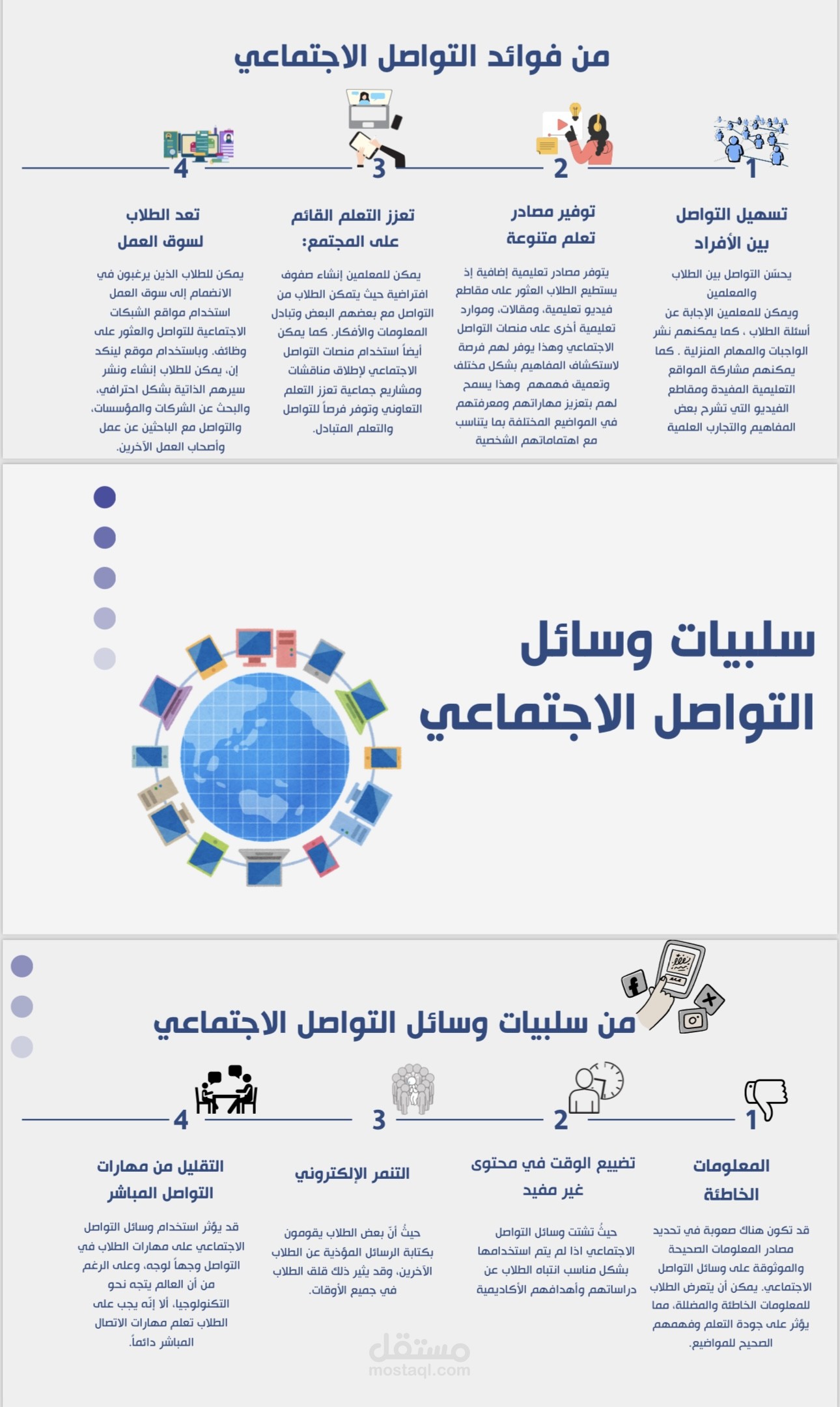 تصميم اعمال وعروض تقديمية