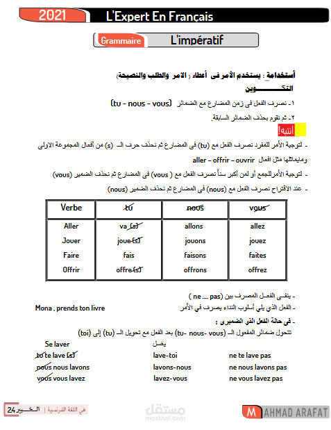 تصميم وكتابة مذكرة ثانوية عامة باللغة الفرنسية
