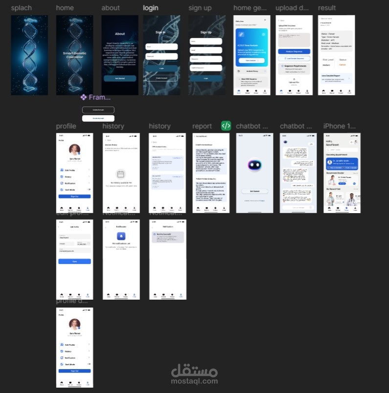 AI-Powered Healthcare Mobile Application