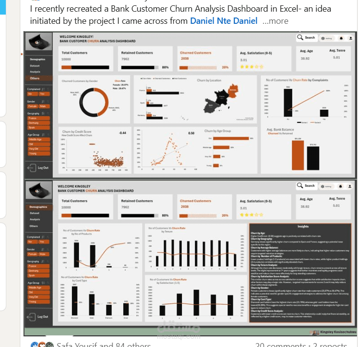تحليل مغادرة العملاء في بنك باستخدام Excel Dashboard